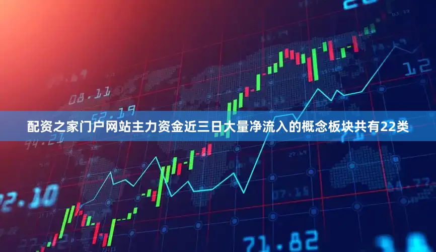 配资之家门户网站主力资金近三日大量净流入的概念板块共有22类
