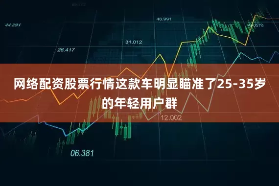 网络配资股票行情这款车明显瞄准了25-35岁的年轻用户群